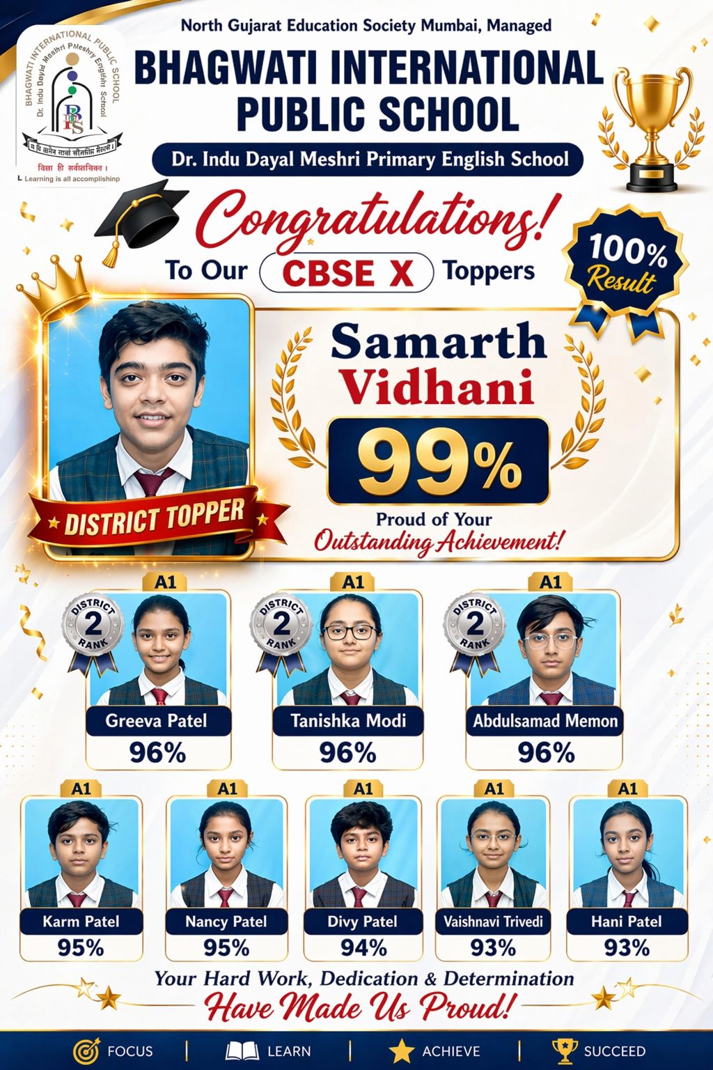 CBSE CLASS X RESULT